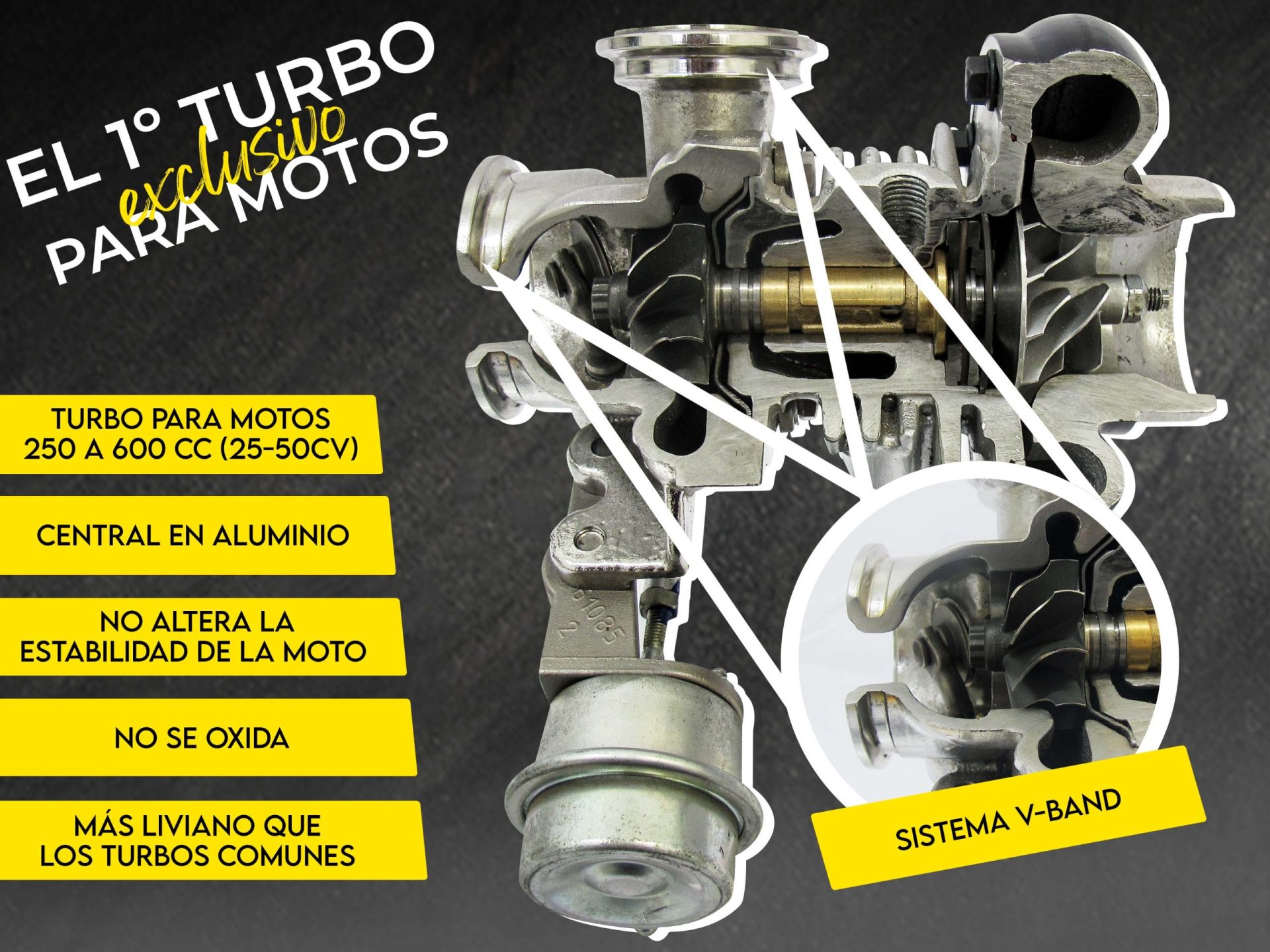 sencillo práctica Geometría El 1º turbo exclusivo para motos! | AutoAvionics